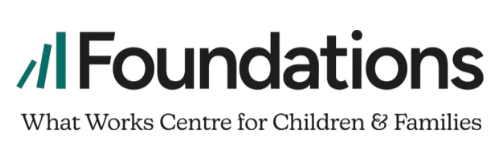 Foundations logo